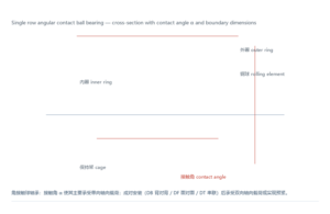 fam a2 acbb schematic